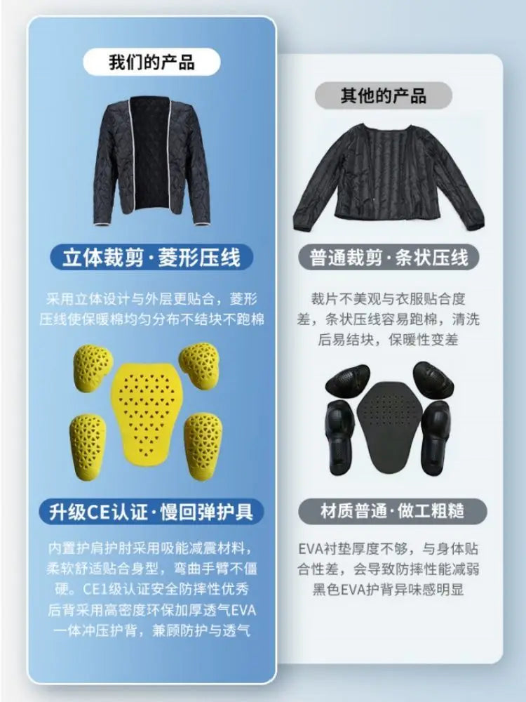 Yamaha Spring and Autumn Motorcycle Riding Clothing Windproof and Warm, with Inner Tank and Anti Drop Belt Protective Jacke