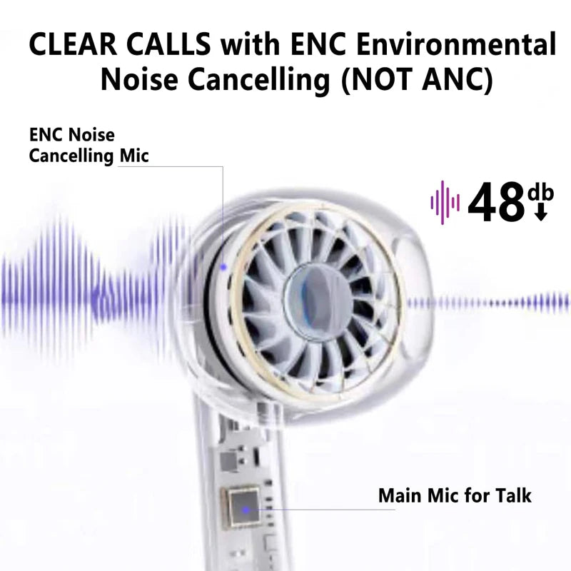 W12 ANC Noise Cancelling Earbuds Wireless Bluetooth Earbuds TWS Touch Screen Mini Earphones